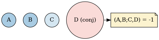 dot_inline_dotgraph_1.png