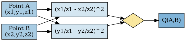 dot_inline_dotgraph_4.png